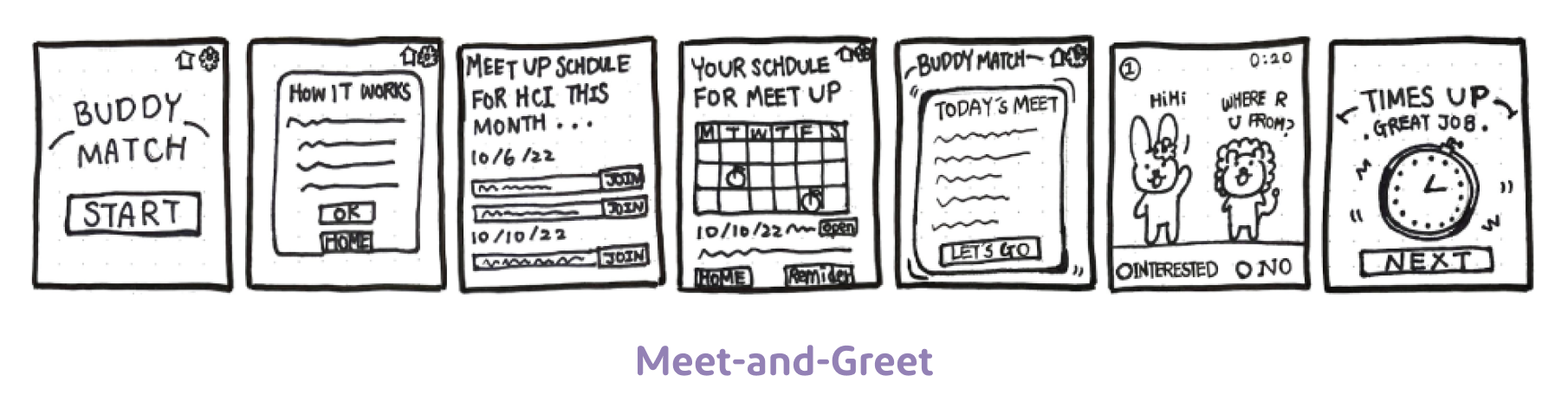 Wireframe 3